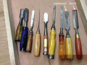 What's The Best Chisel Set For Woodworking Beginners? - Wood It Good